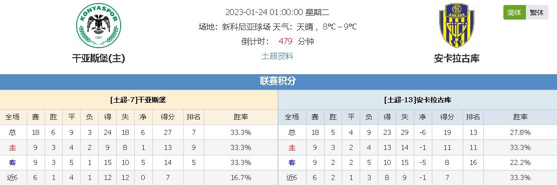 压力